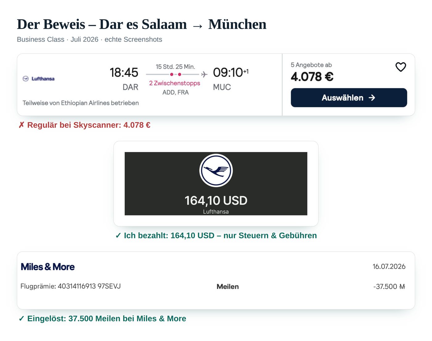 Beweis: 4.078 € regulär vs 164,10 USD + 37.500 Meilen